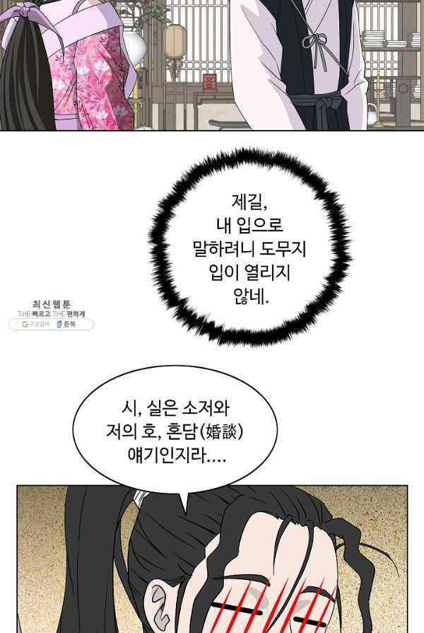 궁귀검신(카카오) 69화 71