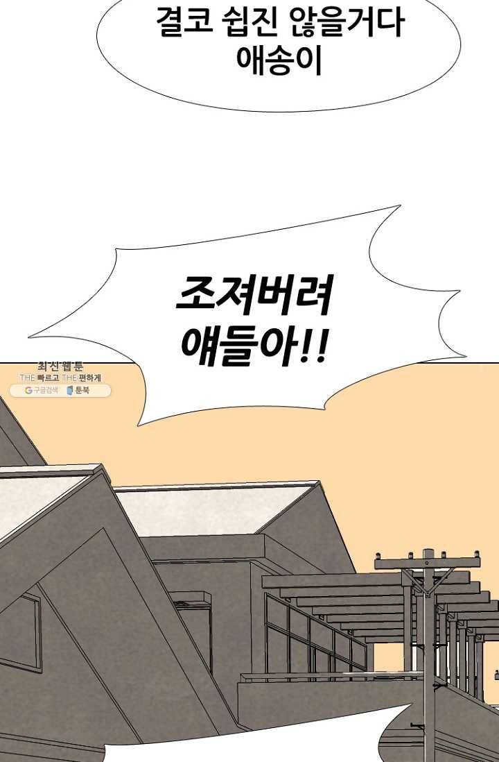 고교정점 196화 배신감 4