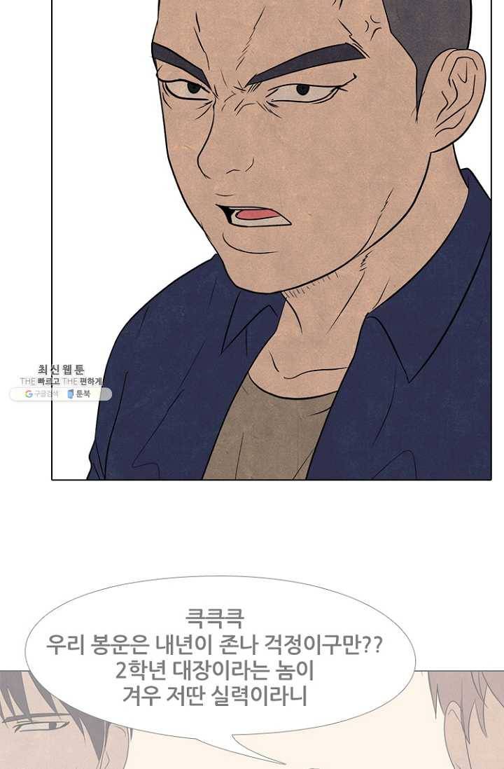 고교정점 196화 배신감 45