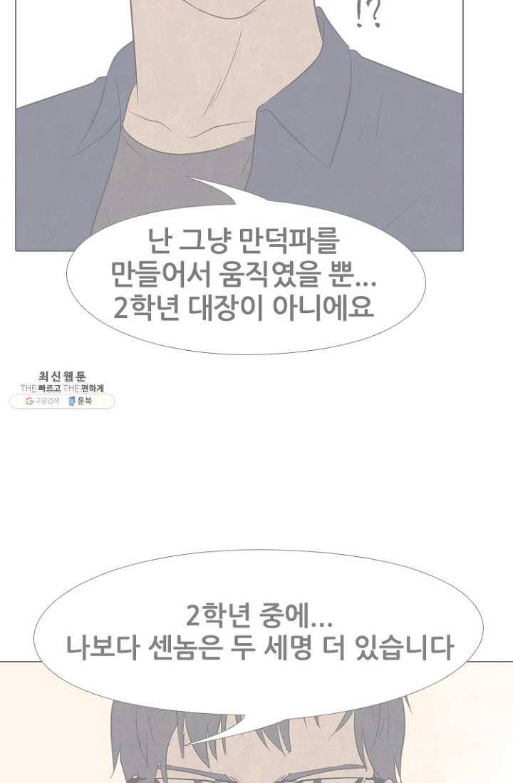 고교정점 196화 배신감 47