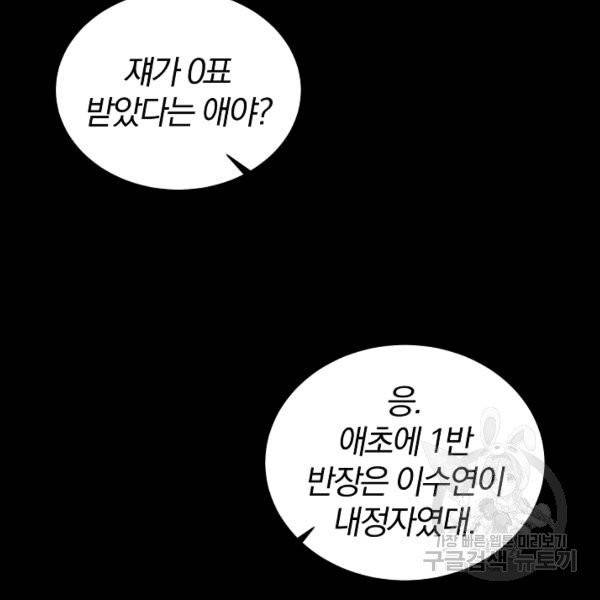 악녀지만 여주인공이 되겠습니다 11화 2