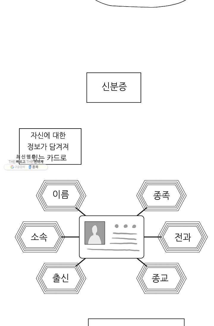 나인 판타지 9화 11