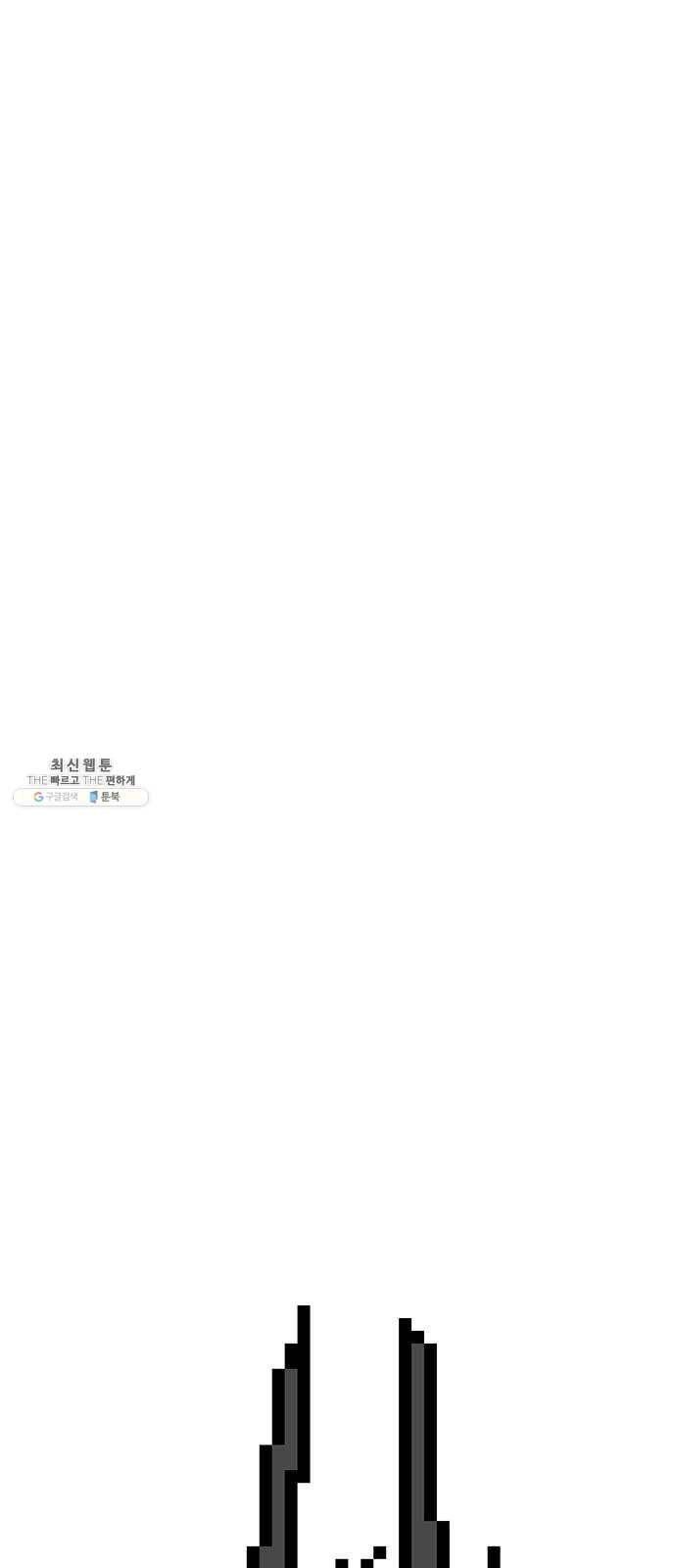태백 : 튜토리얼 맨 38화 작은 마을의 장례식(2) 76