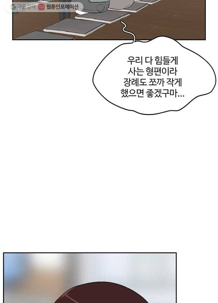오늘도 꽐랄라라 28화. 보여지는 것들 6