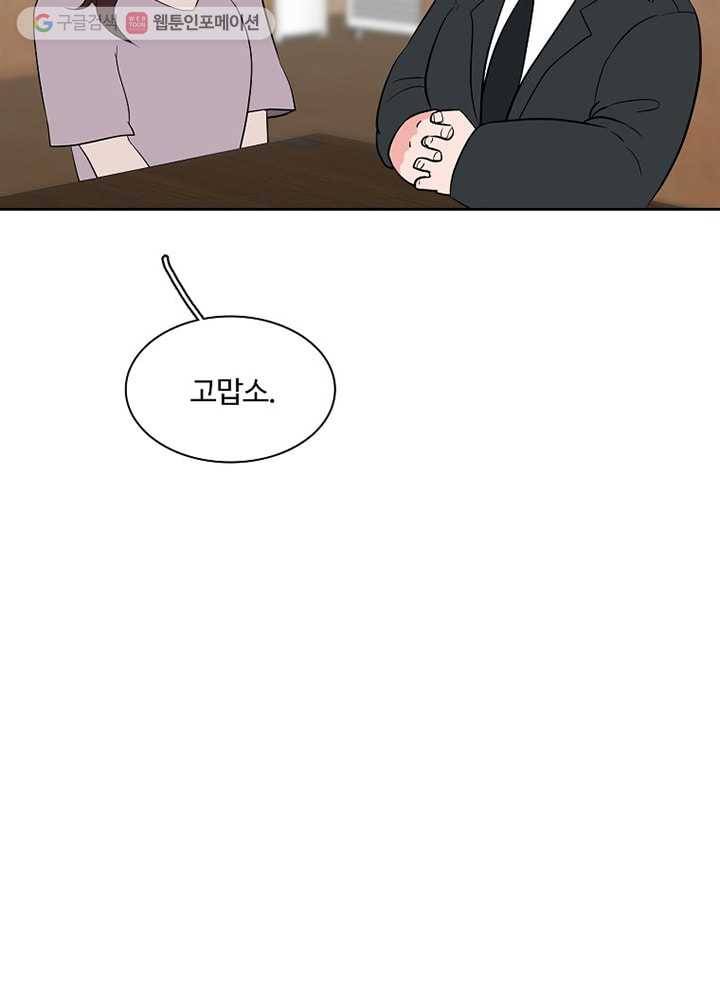 오늘도 꽐랄라라 28화. 보여지는 것들 10