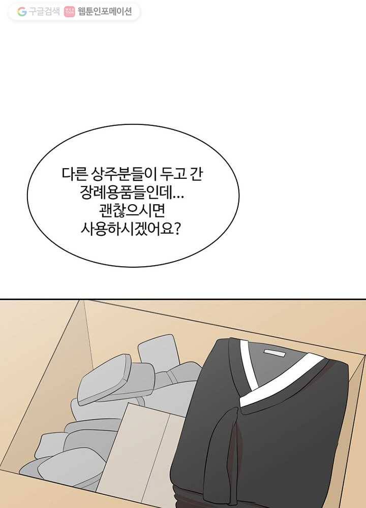 오늘도 꽐랄라라 28화. 보여지는 것들 18