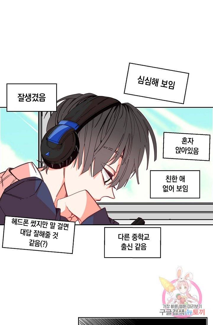 이 소설이 끝나기 전에, 02화 22