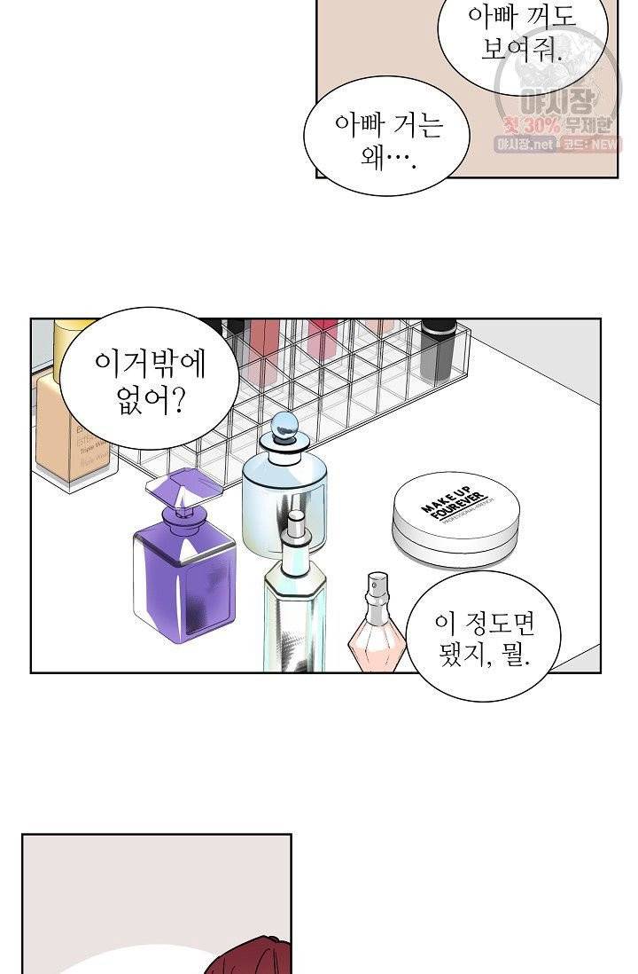 전학생 77화 5