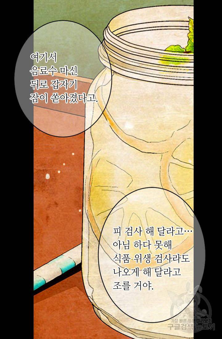 남친 없음(+남친 있음) 167 68