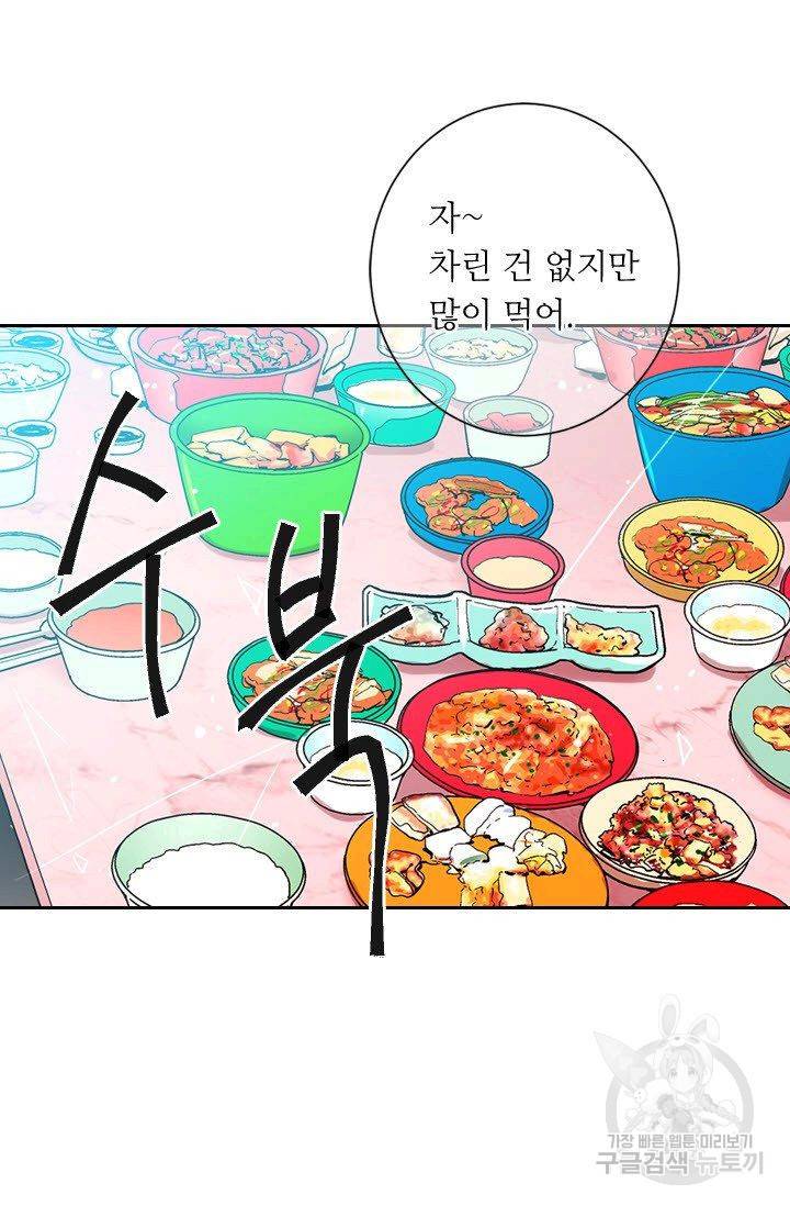 남친 없음(+남친 있음) 167 84