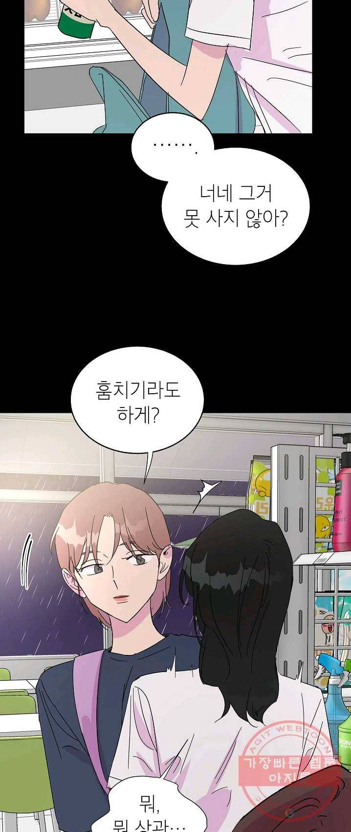 관계지침 36화 10