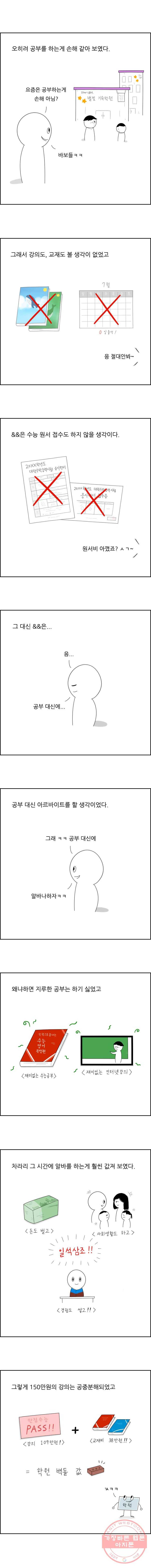 불합격인간 3화 4