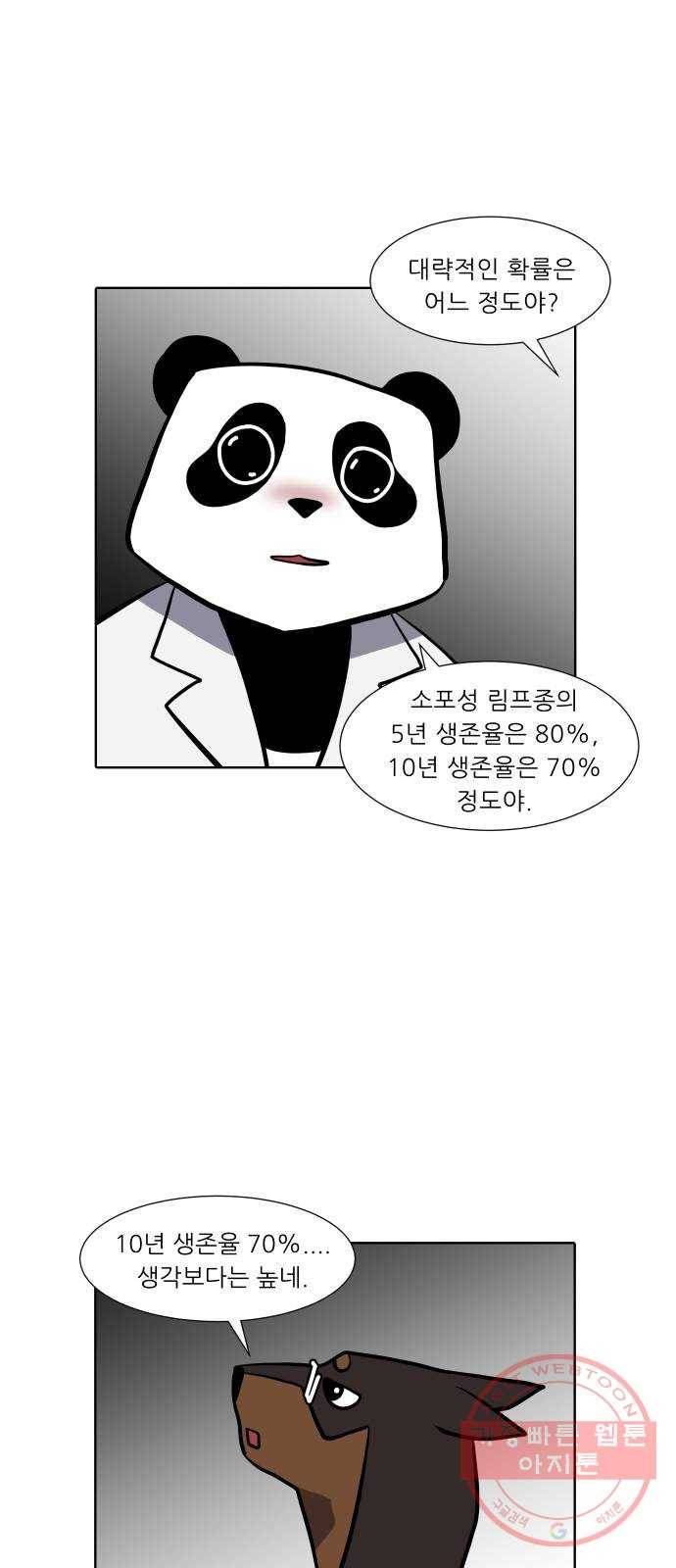 닥터앤닥터 육아일기 199. 투병 1 22