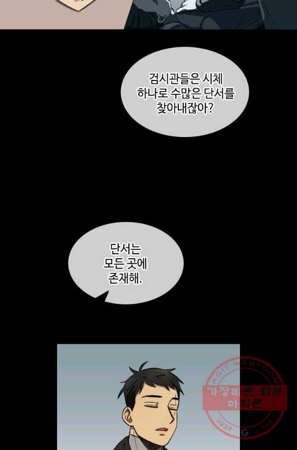 최면술사에겐 비밀보호 의무가 없다 29화 9