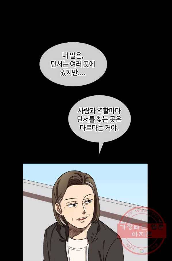 최면술사에겐 비밀보호 의무가 없다 29화 13