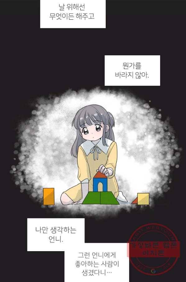 비타민C 비타민D 25화 8