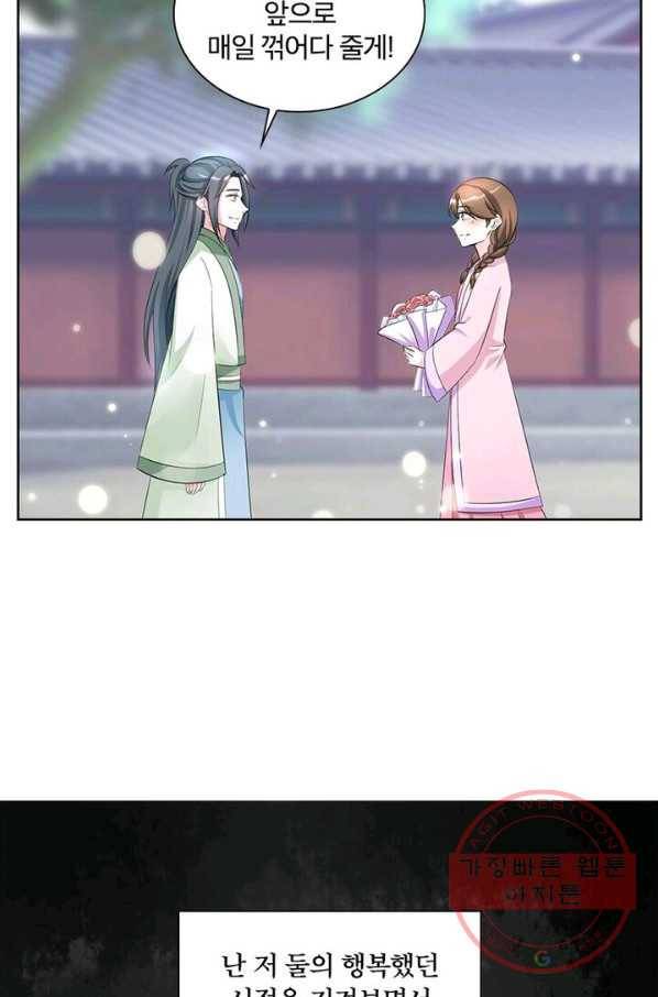 육궁에 부는 바람 68화 63