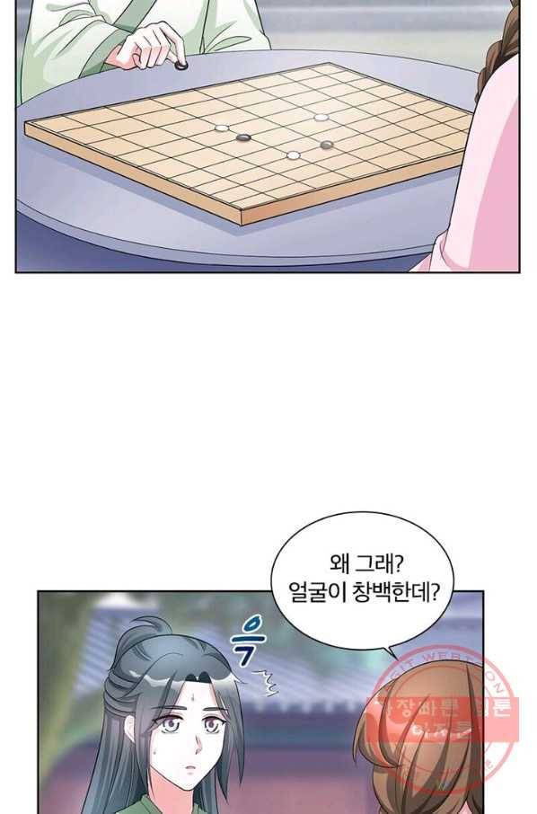 육궁에 부는 바람 68화 67