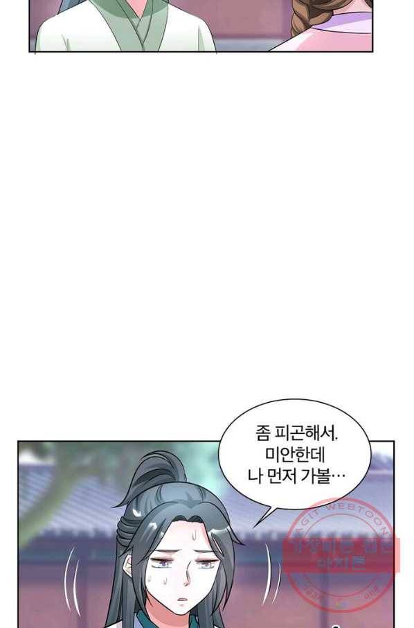 육궁에 부는 바람 68화 68