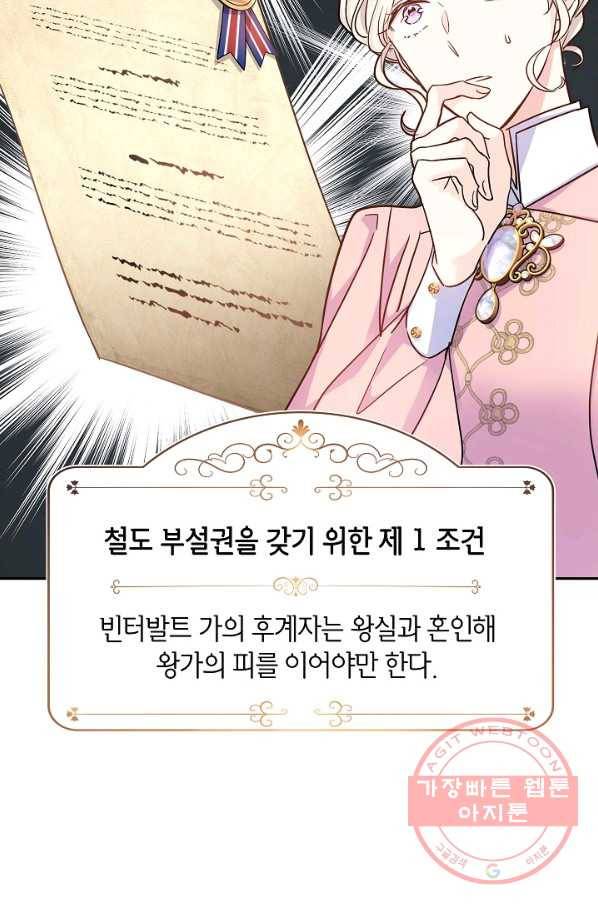 장르를 바꿔보도록 하겠습니다 34화 57