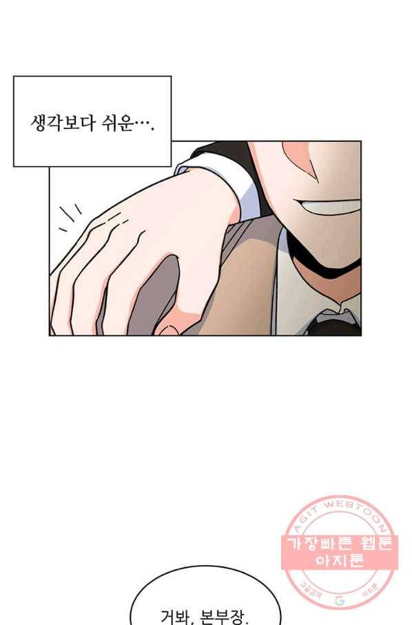 1년차 만렙 매니저 8화 7