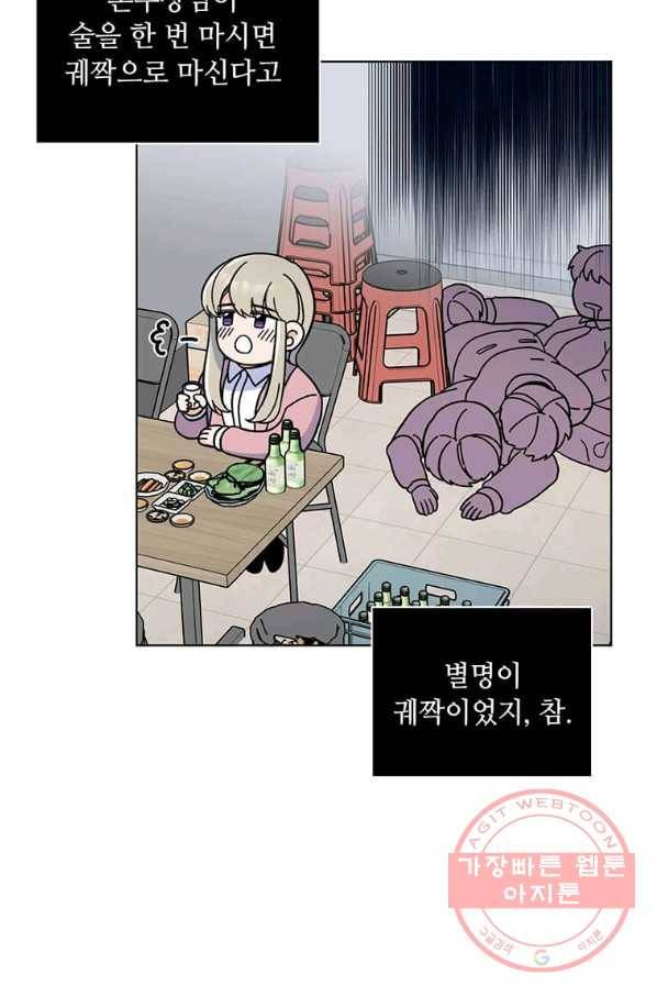 1년차 만렙 매니저 8화 38