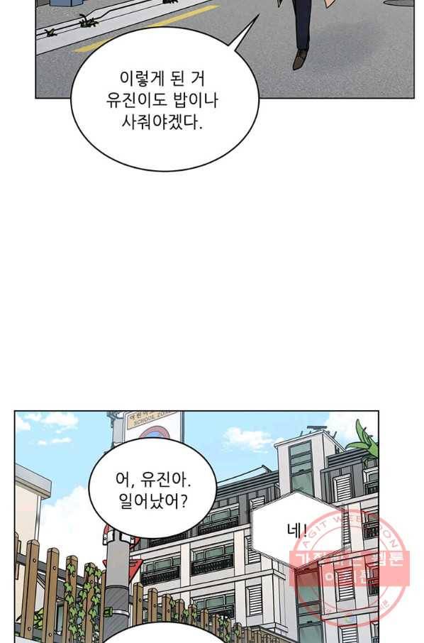 1년차 만렙 매니저 8화 74