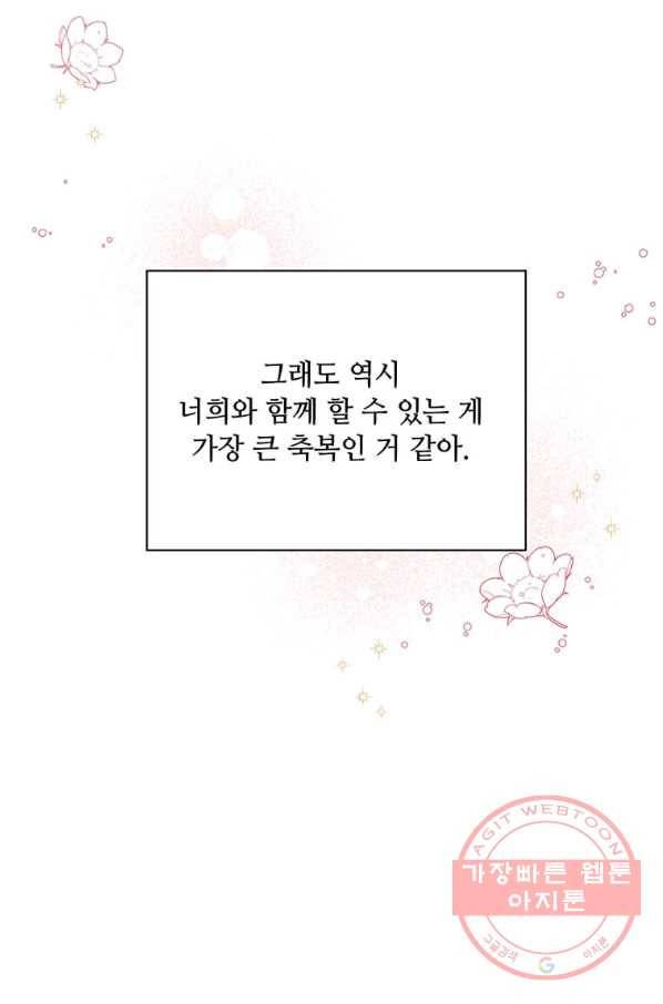 1년차 만렙 매니저 8화 80