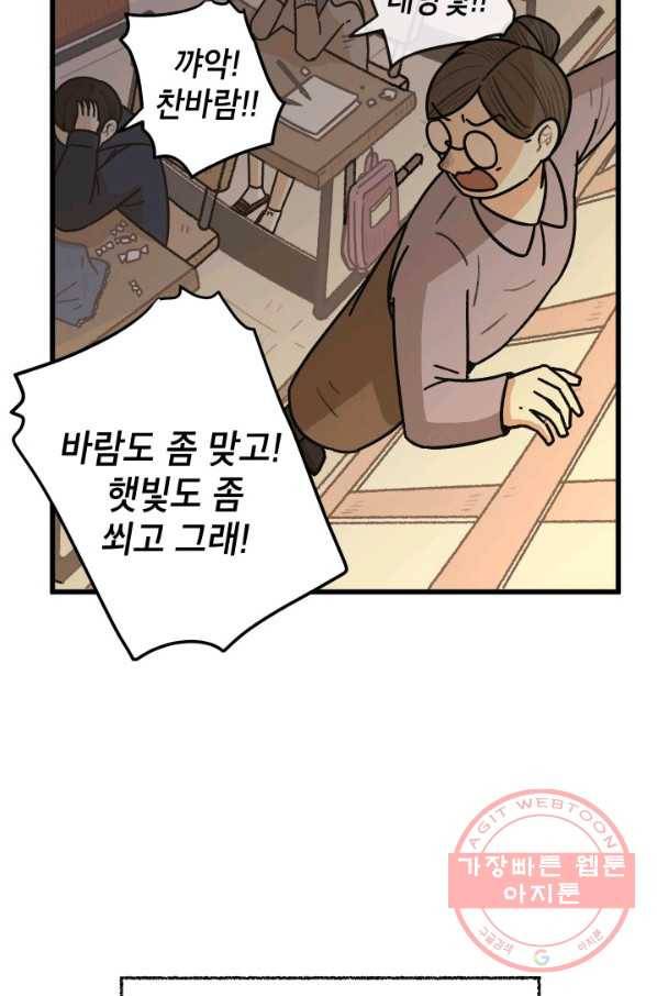 냐아! 미술학원 063화 12