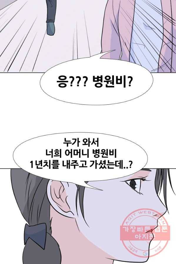 고교전설 154화 새로운 바람 (2) 79