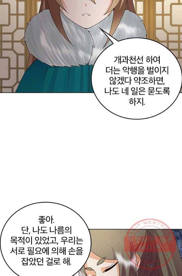 황후귀환 75화 6