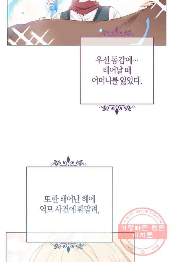 건강이 없습니다 6화 70