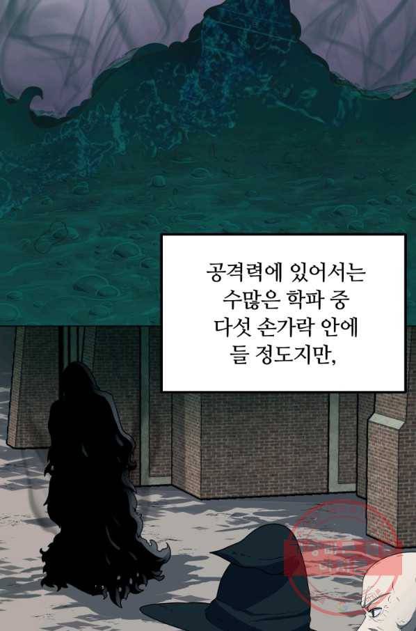 집 밖은 위험해 17화 4