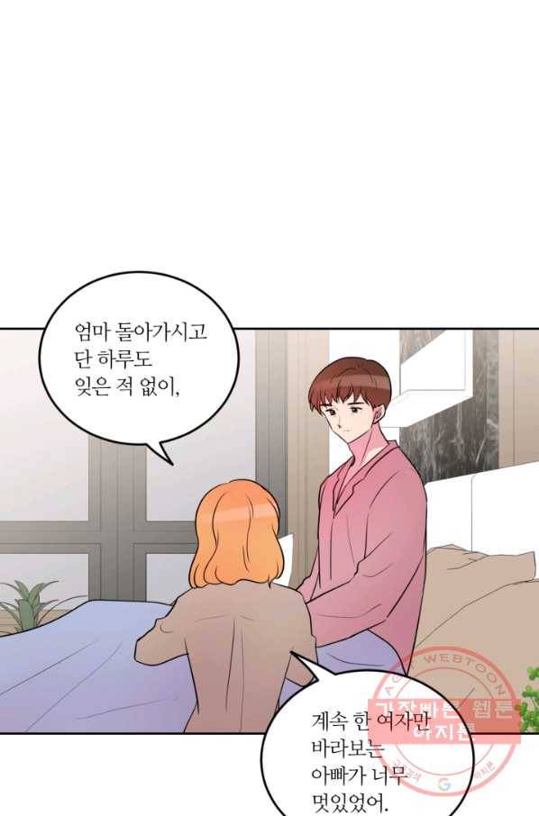우리 집 우렁이는 외전 20화 9