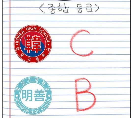 빅맨 47화 152