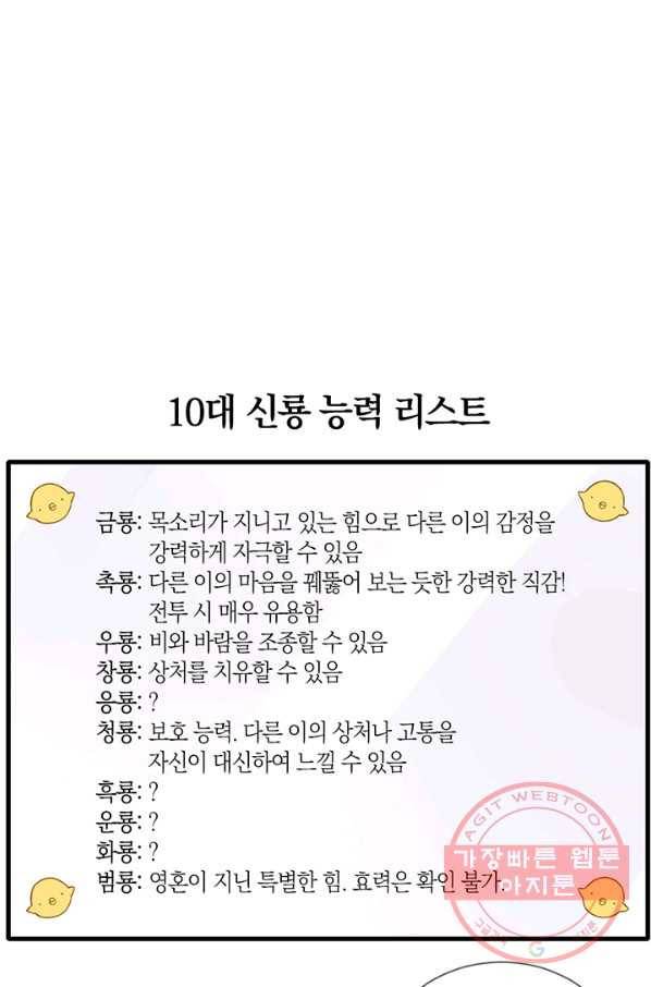 너랑 나랑 하면 102화 4