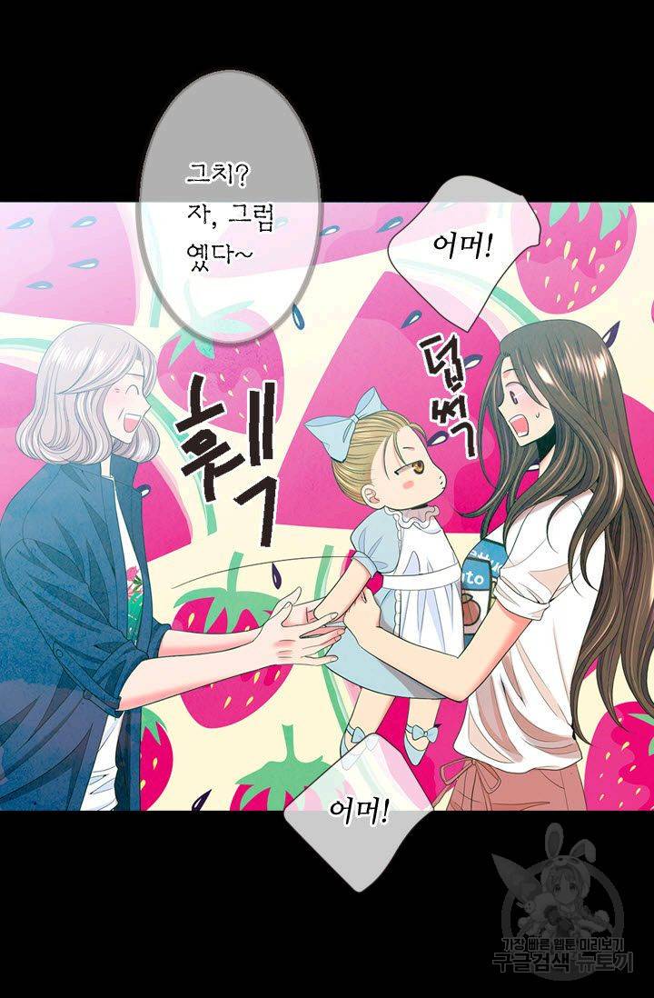 남친 없음(+남친 있음) 188 17