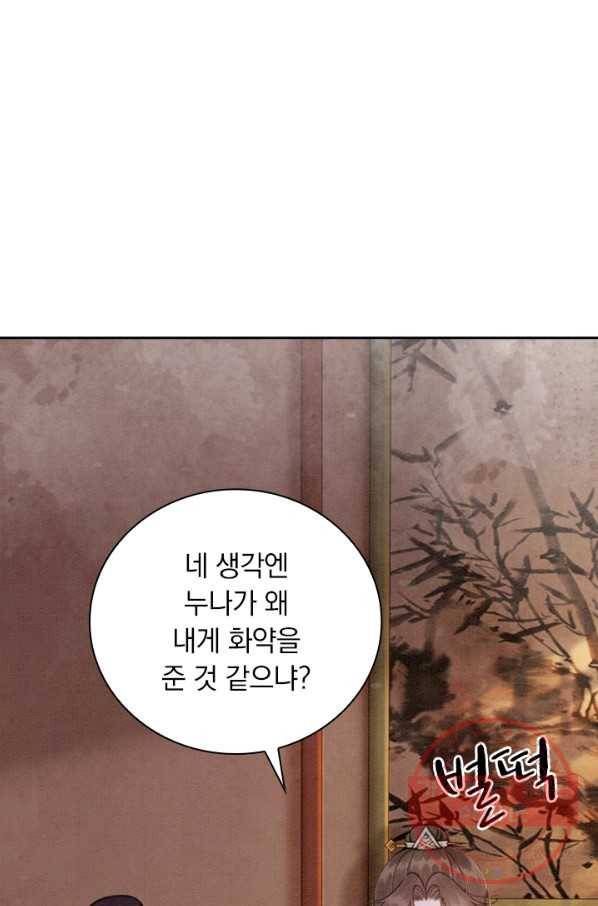 폭군이 내 새끼가 되었습니다 172화 1