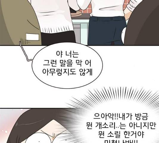 나의 플랏메이트 35화 80