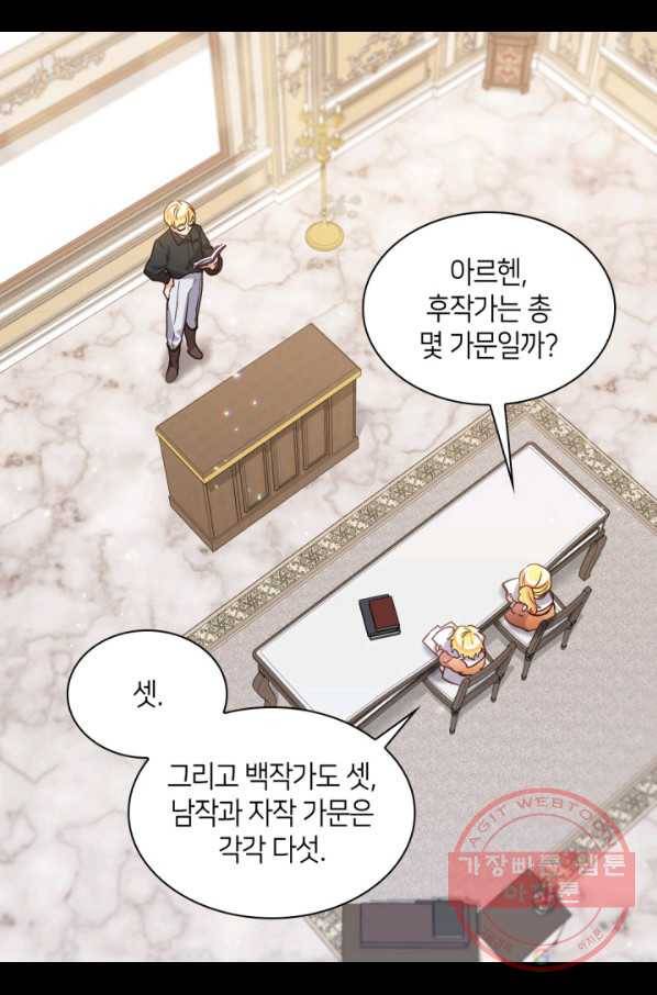 쌍둥이 남매의 뉴라이프 82화 6