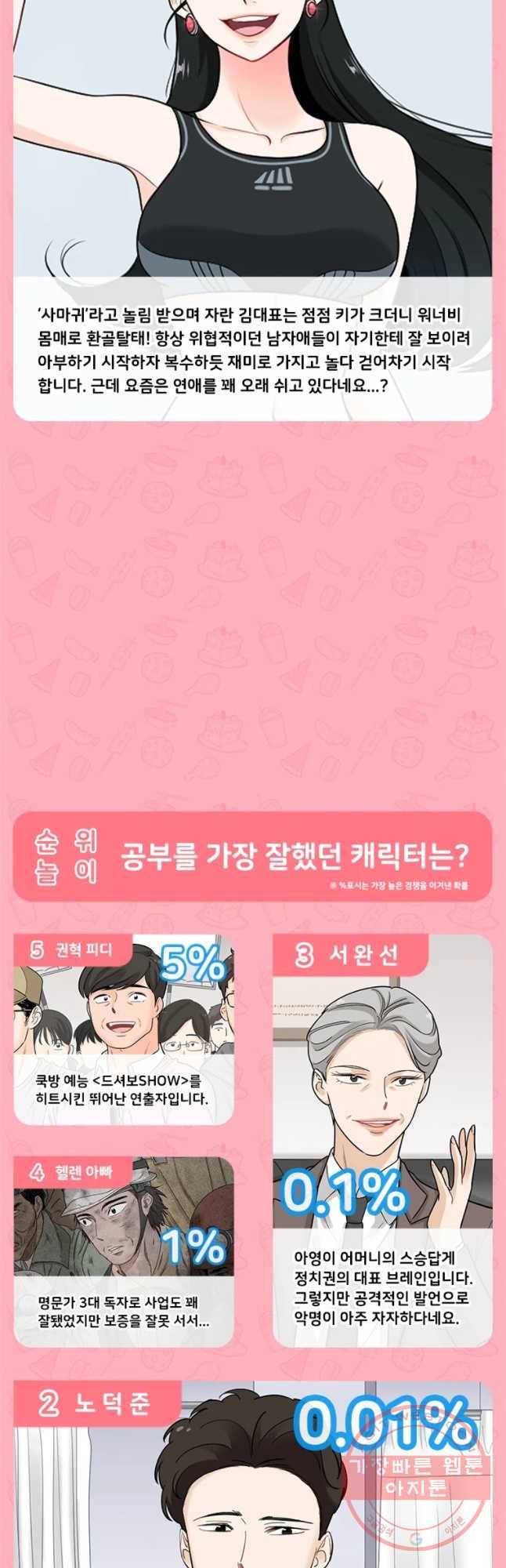단짠남녀 후기 44