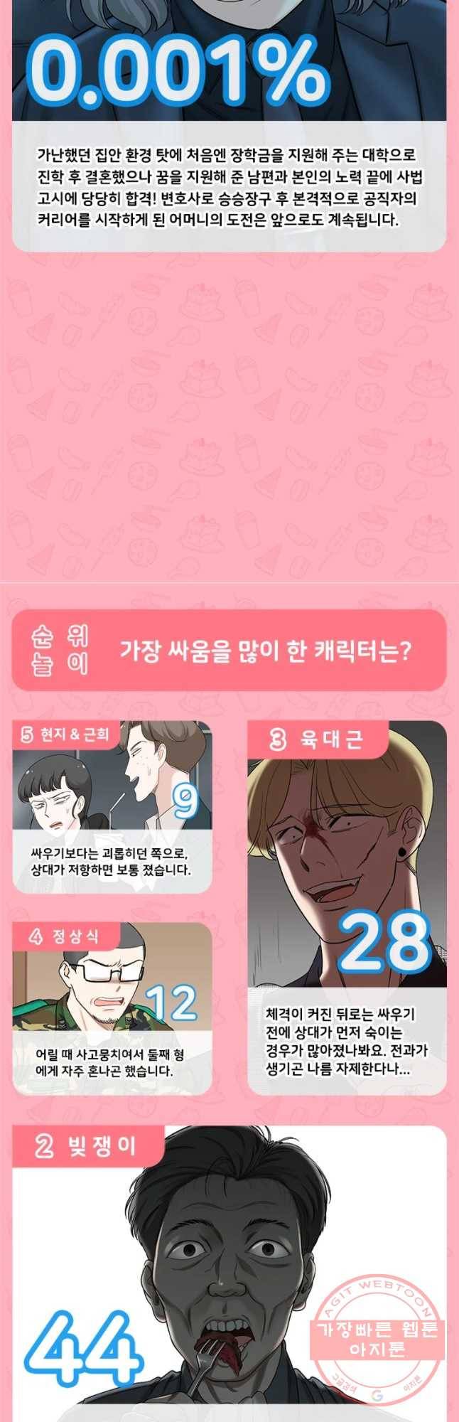 단짠남녀 후기 46