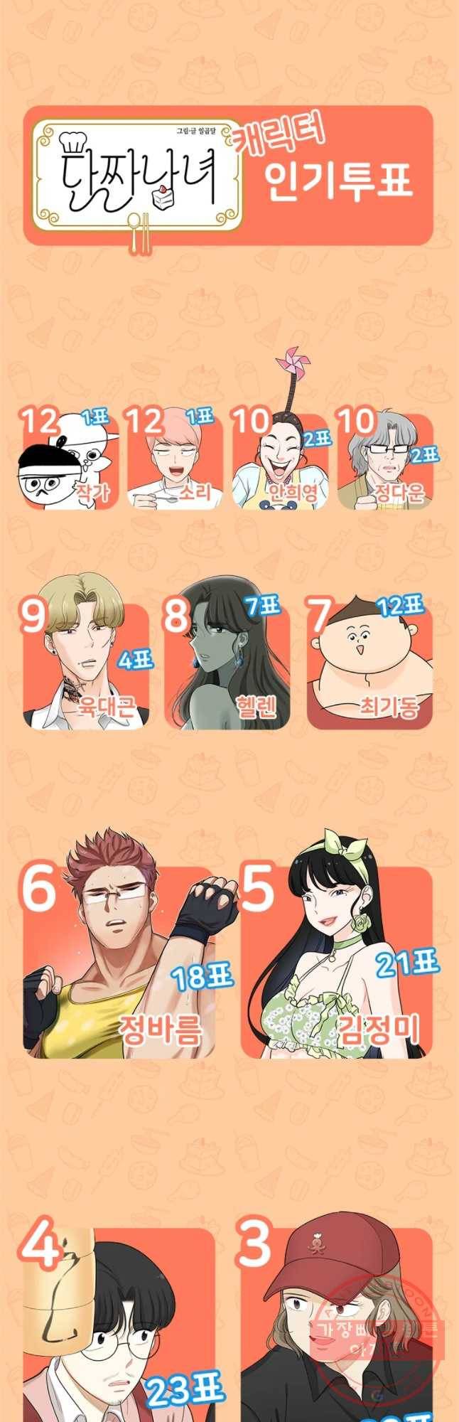 단짠남녀 후기 62