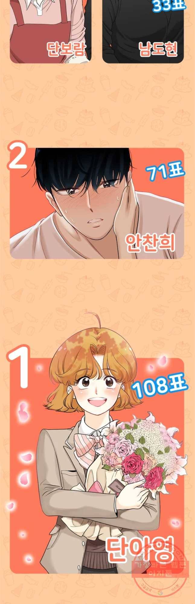 단짠남녀 후기 63