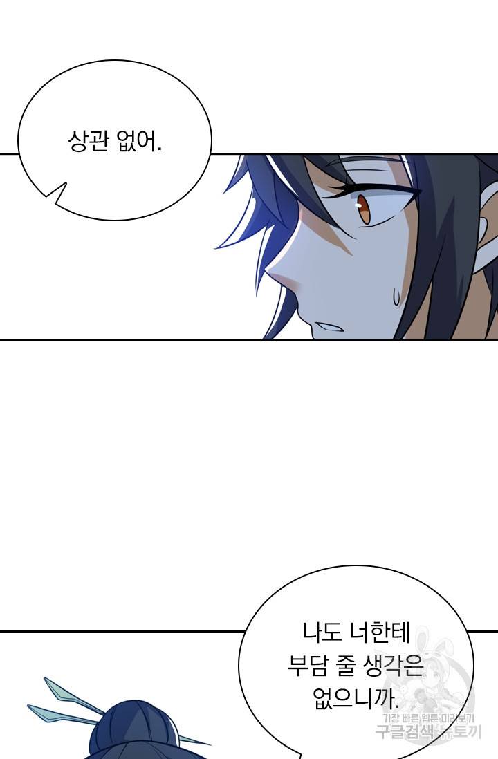 제존회귀록 59화 14