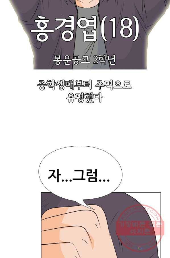 고교전설 161화 갈등의 발단 27