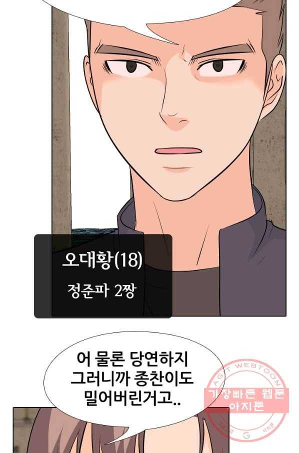 고교전설 161화 갈등의 발단 40