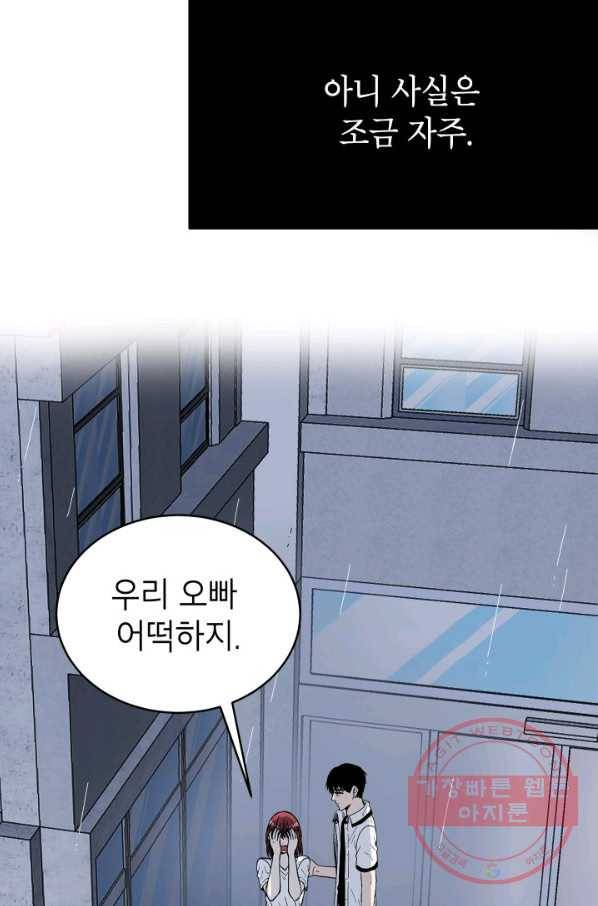 쇼윈도 커플 82화 2