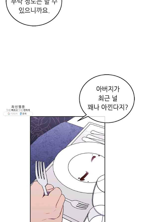 나 혼자 소설 속 망나니 64화 50