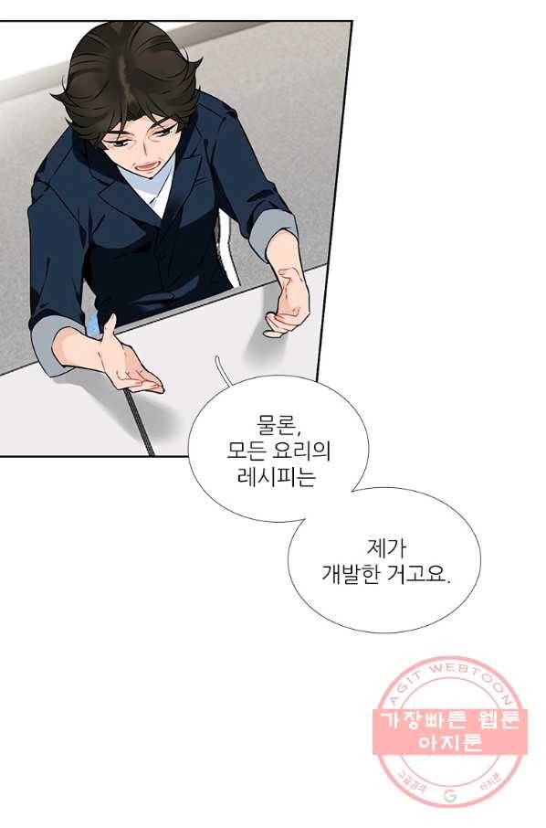 요리사가 축복을 숨김 65화 2